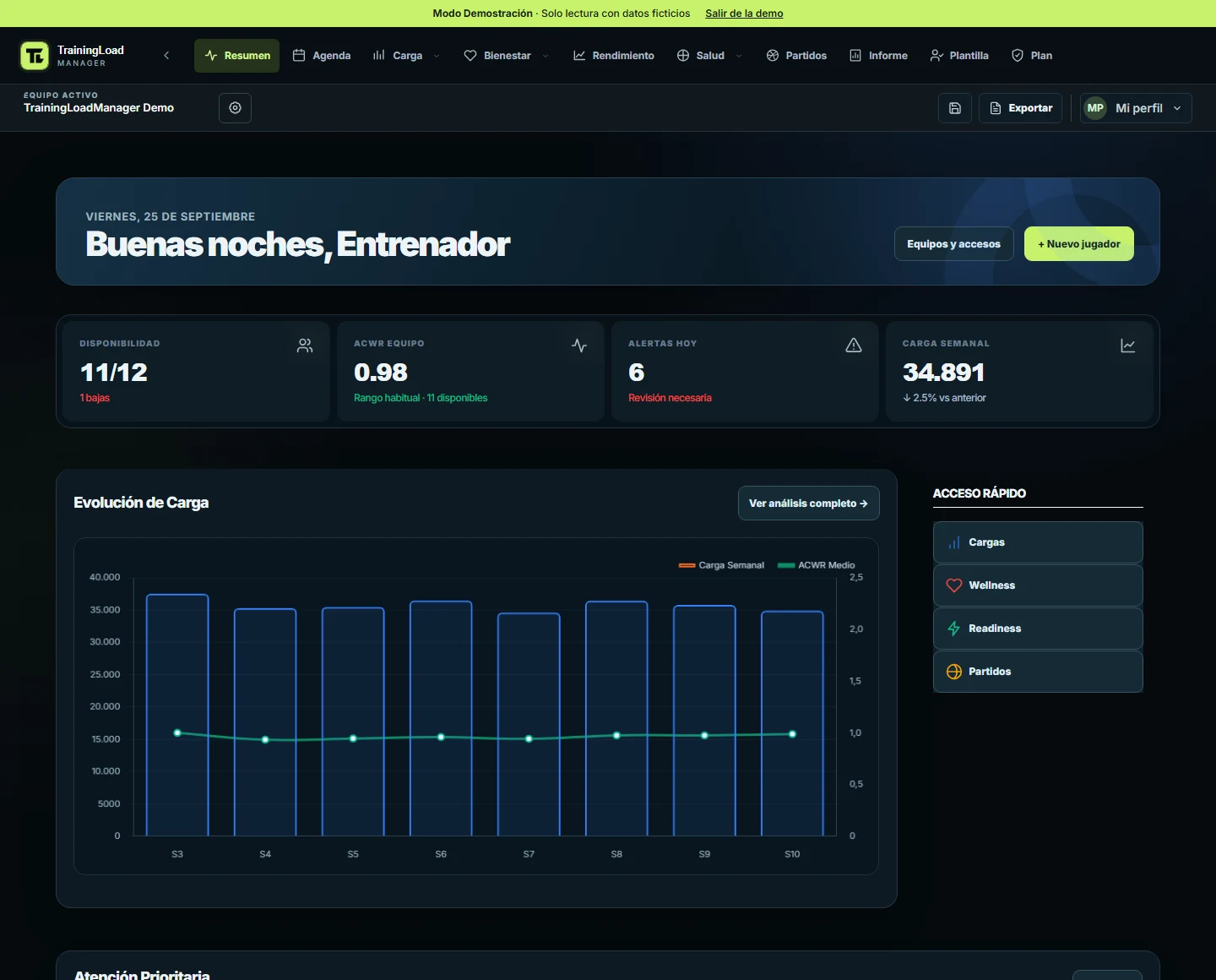Versión actual de TrainingLoadManager: disponibilidad, carga semanal y evolución del equipo